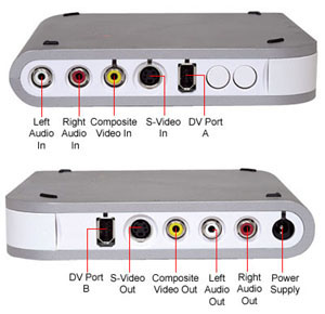 pinnacle av dv capture card drivers for windows 7